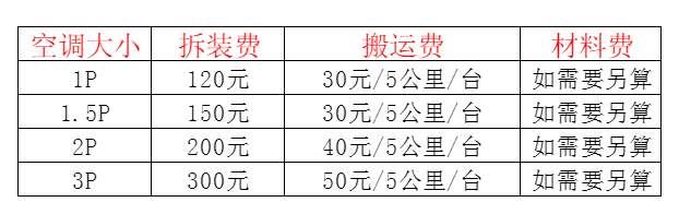 东昌府空调移机及费用电话在哪里找